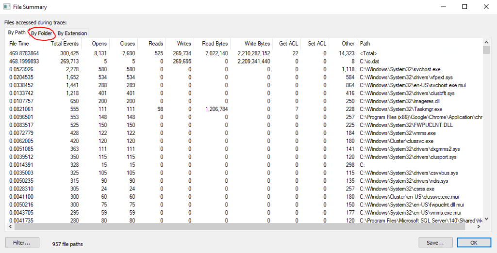 Understanding Disk Activity using Process Monitor -Part 2