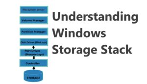 Read more about the article Understanding Windows Storage Stack