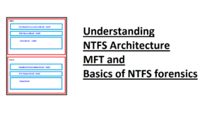 Read more about the article Understanding NTFS Architecture, MFT and Basics of NTFS forensics
