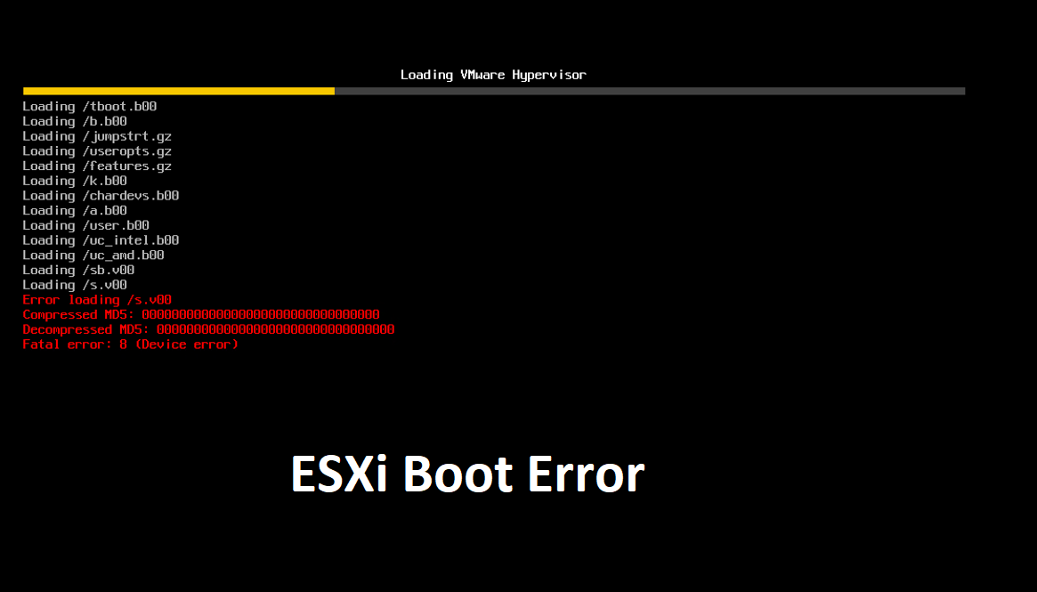 ESXi Boot Error : Fatal error: 8 (Device error) | Know IT Like Pro